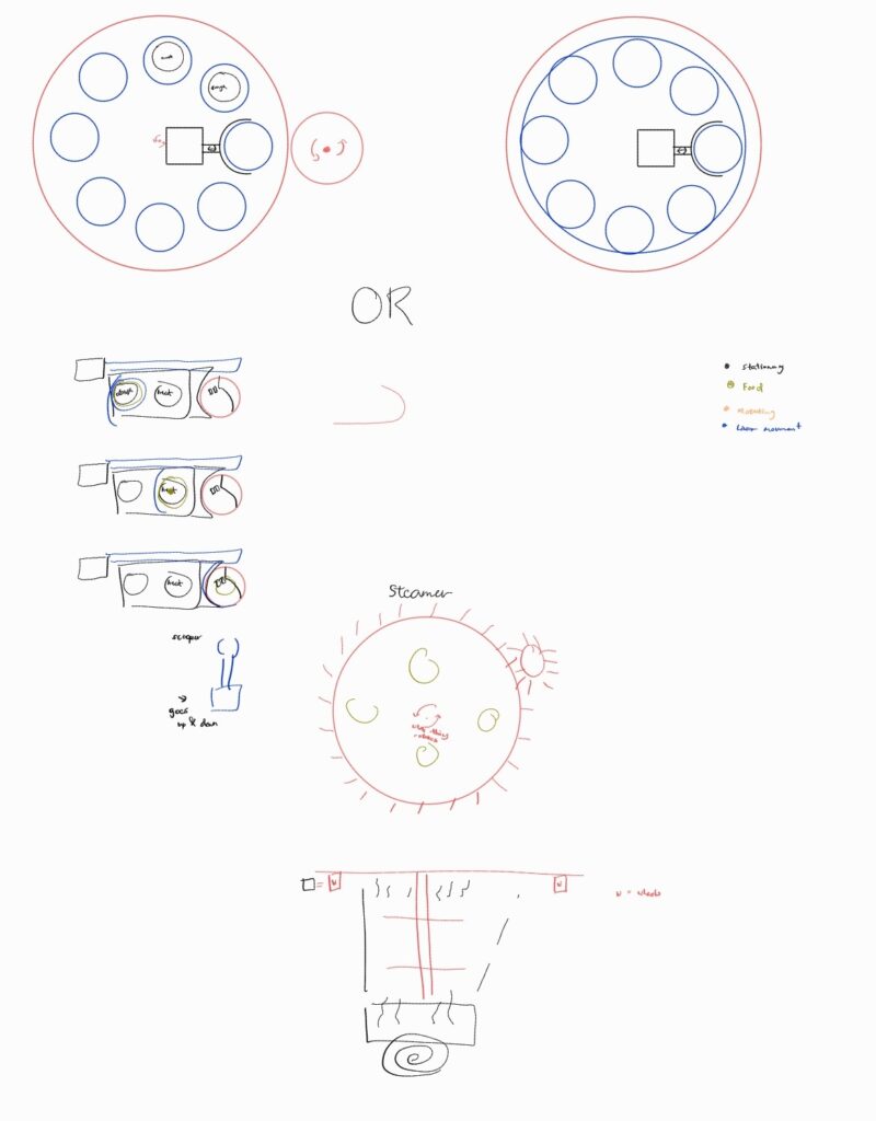 XLB maker rough schematic